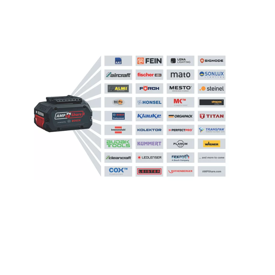 BOSCH AKU UDARNI ODVRTAČ GDS 18V-1000 2x5.0 Ah Ecomex