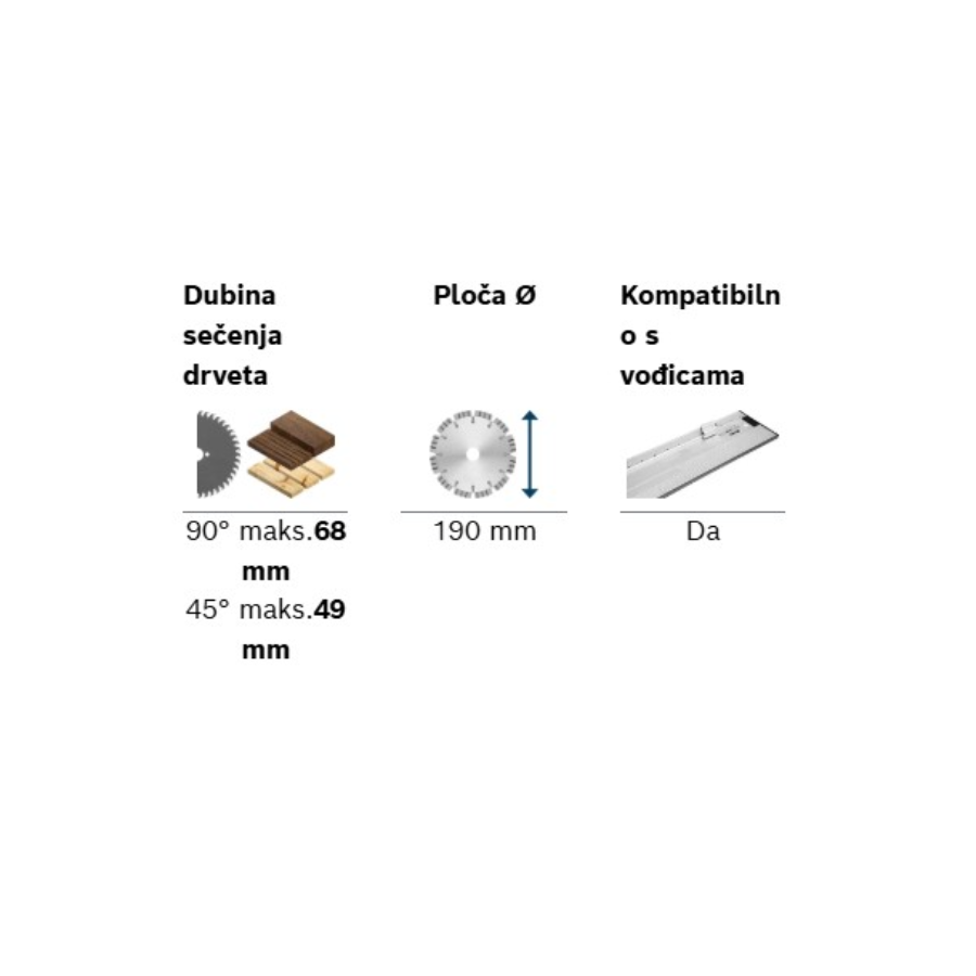 BOSCH EXPERT EXKS 18V-68 GX Ecomex