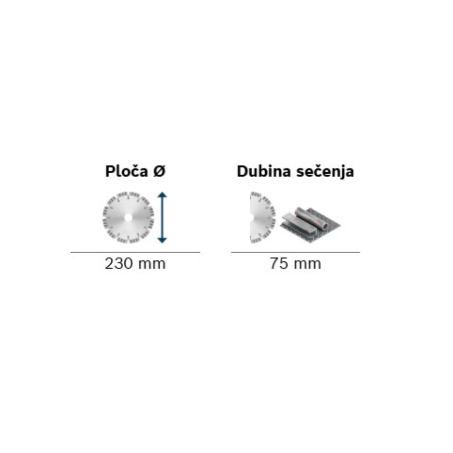 BOSCH EXPERT EXWS18V2-230P Ecomex