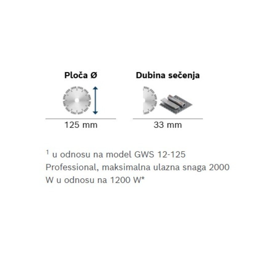 BOSCH EXPERT EXWS20-125TSB Ecomex