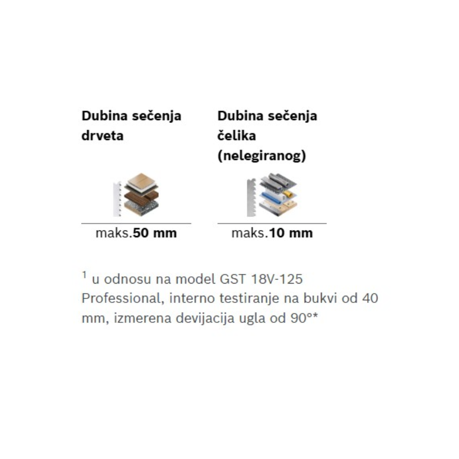 BOSCH EXPERT EXST 18V-155 B Ecomex