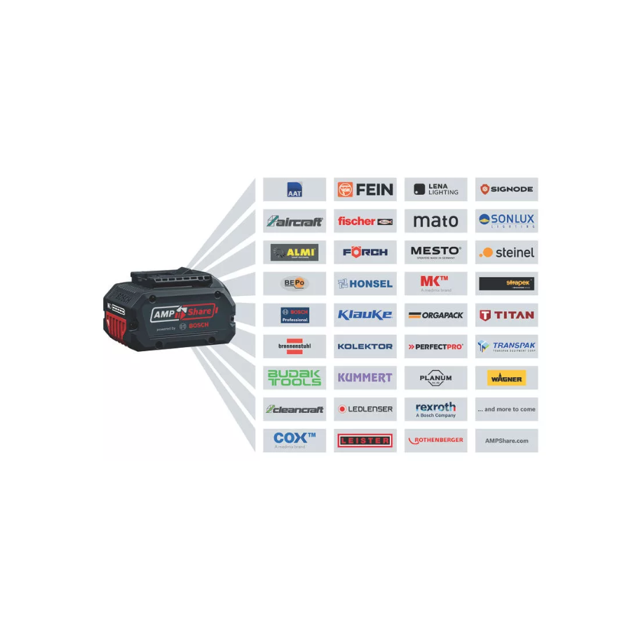 BOSCH SET BATERIJA 18V 3xGBA 5.0 Ah + GAL1840Lbox Ecomex