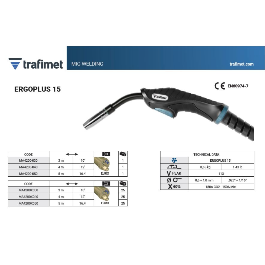 FIMET MIG MAG GORIONIK ERGOPLUS 15 4 metra EURO Ecomex