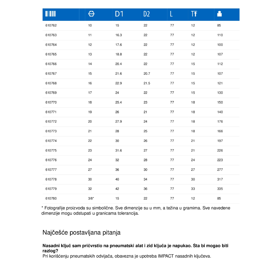 UNIOR KLJUČ NASADNI DUGI 27 1/2