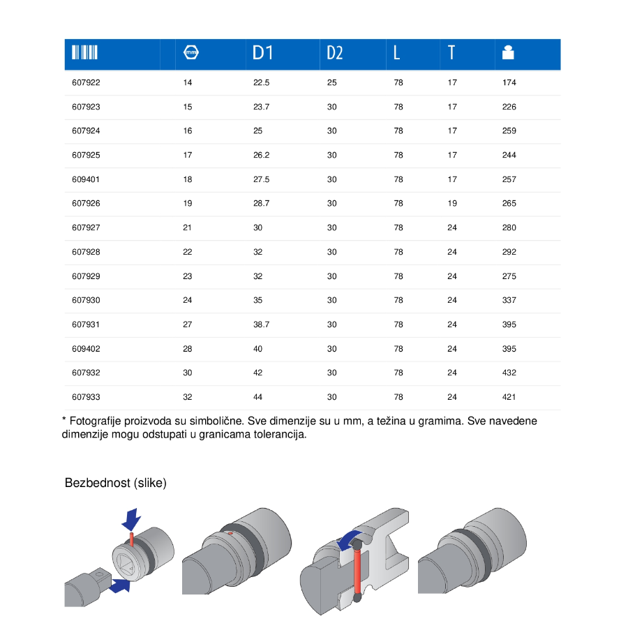 KLJUC NAS.IMP. 19 1/2