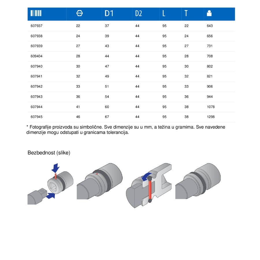 UNIOR KLJUČ NASADN IMPACT 22 3/4