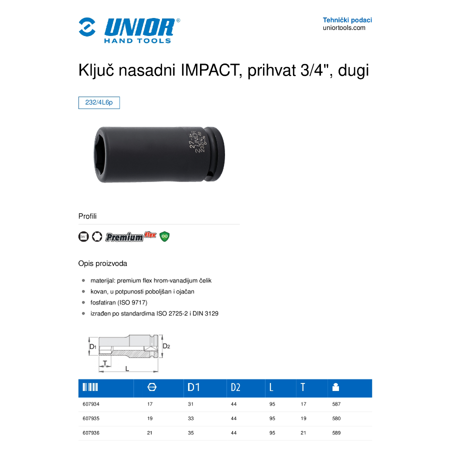 UNIOR KLJUČ NASADN IMPACT 22 3/4