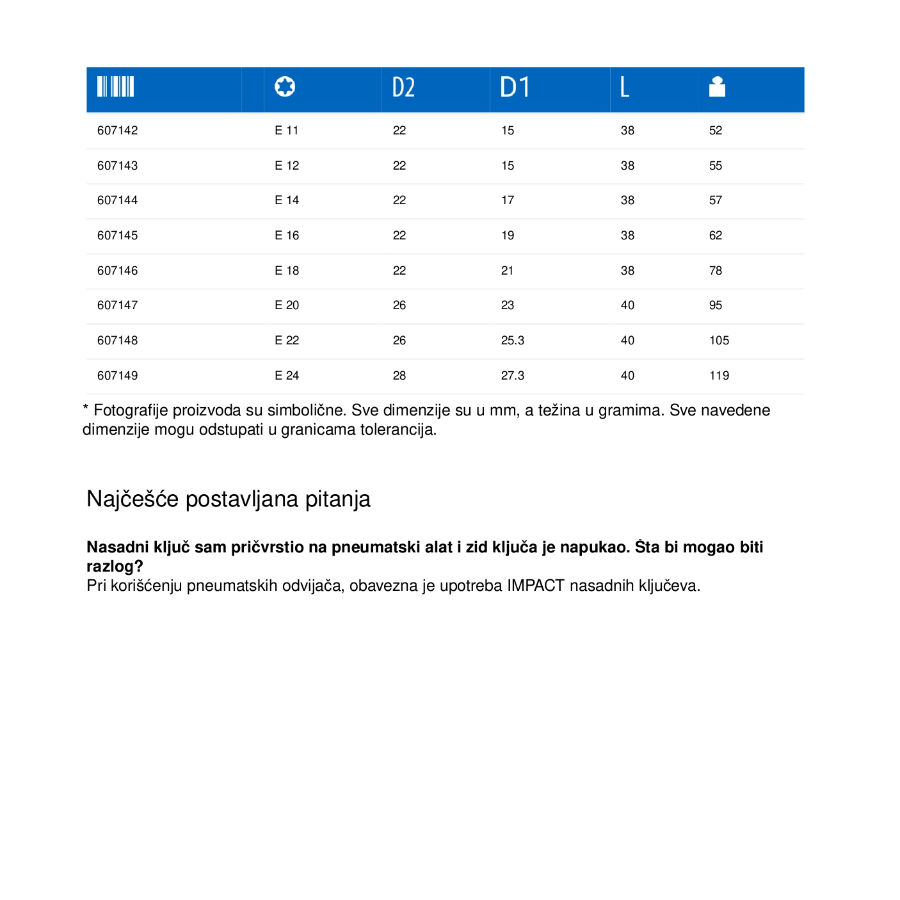UNIOR KLJUČ NASADNI E16 1/2
