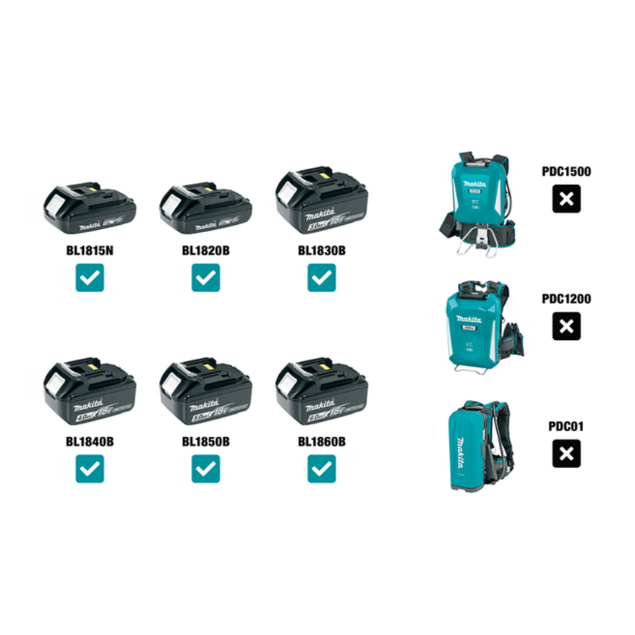 MAKITA AKU BUŠILICA DHP485Z Ecomex
