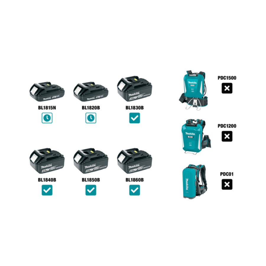 MAKITA AKU BUŠILICA SDS DHR241Z Ecomex