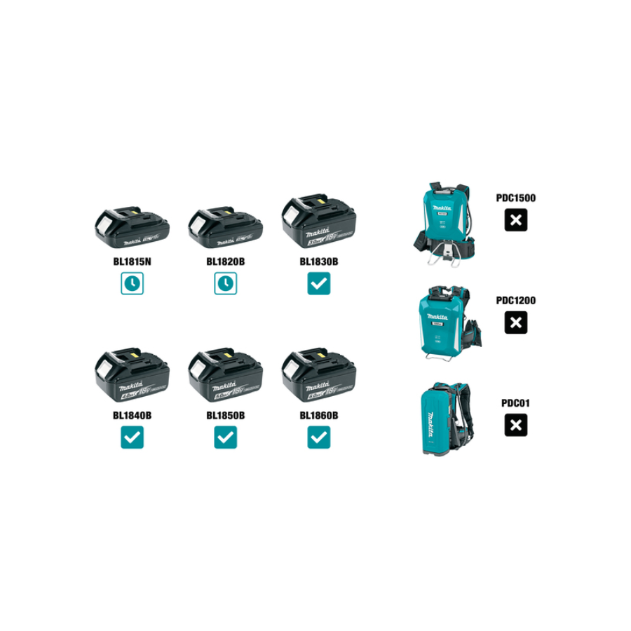 MAKITA AKU BUŠILICA SDS+DHR202Z Ecomex