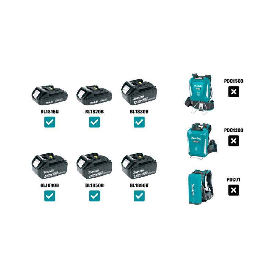 MAKITA AKU MAZALICA 18V DGP180Z Ecomex
