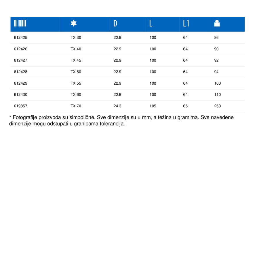 NASTAV. DUGI TX60 1/2