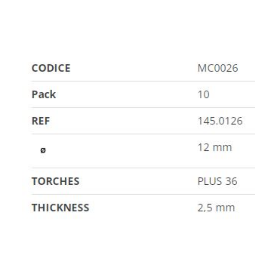 TRAFIMET ŠOBA KONUSNA 12 ERGOPLUS 36 Ecomex