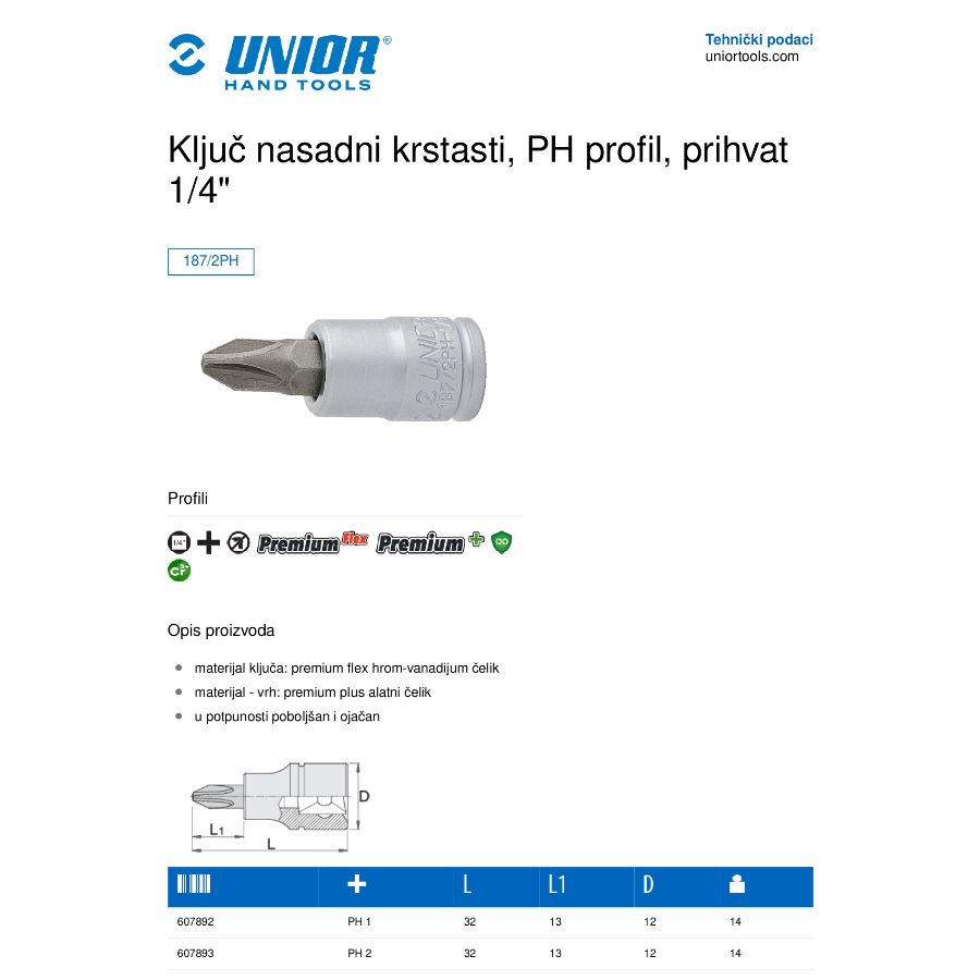 UNIOR KLJUČ NASADNI KRSTASTI PH2 1/4