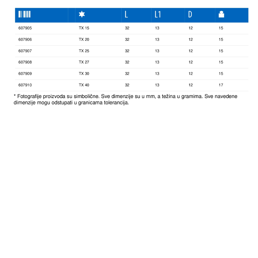 UNIOR KLJUČ NASADNI TX 25 1/4