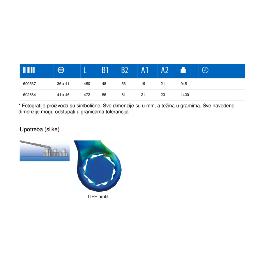 UNIOR KLJUČ OKASTI 8X10 U180/1 Ecomex