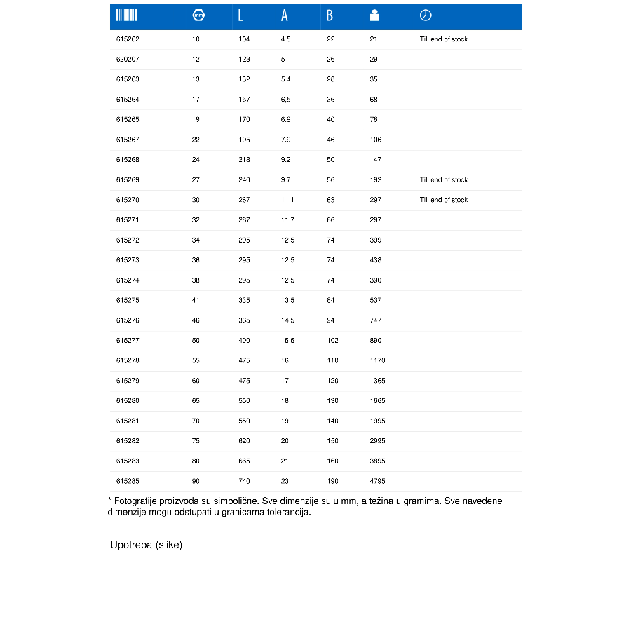 UNIOR KLJUČ VILJUŠKASTI JEDNOSTRANI 10 U117/4 Ecomex