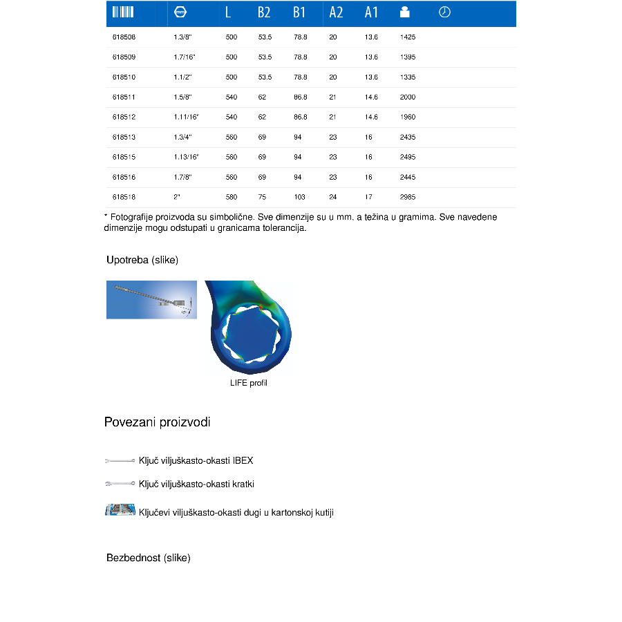UNIOR KLJUČ VILJUŠKASTO OKASTI 18 U120/1 Ecomex