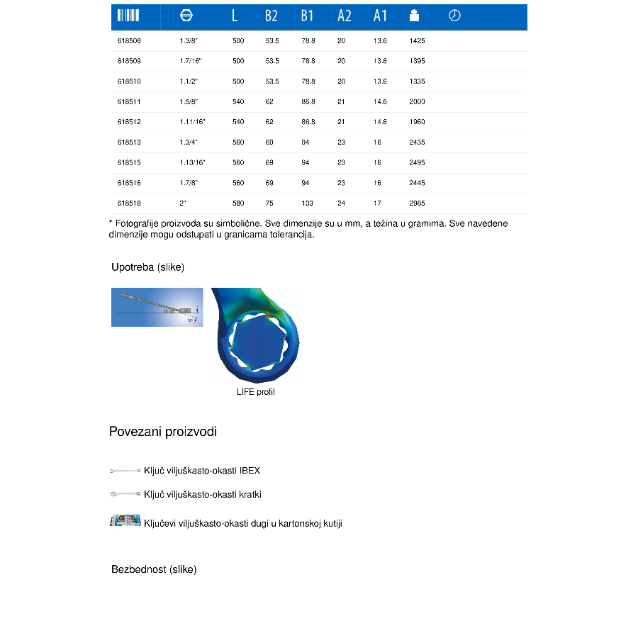 UNIOR KLJUČ VILJUŠKASTO OKASTI 36 U120/1 Ecomex