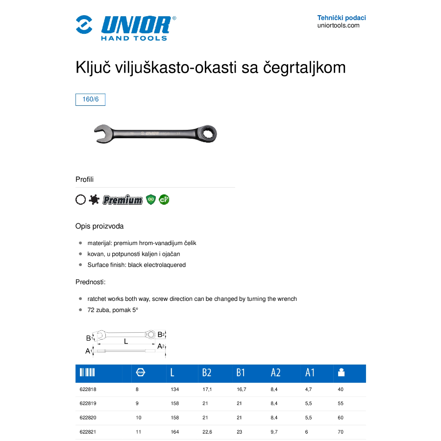 UNIOR KLJUČ VILJUŠKASTO OKASTI SA ČEGRT 17 U160/6 Ecomex