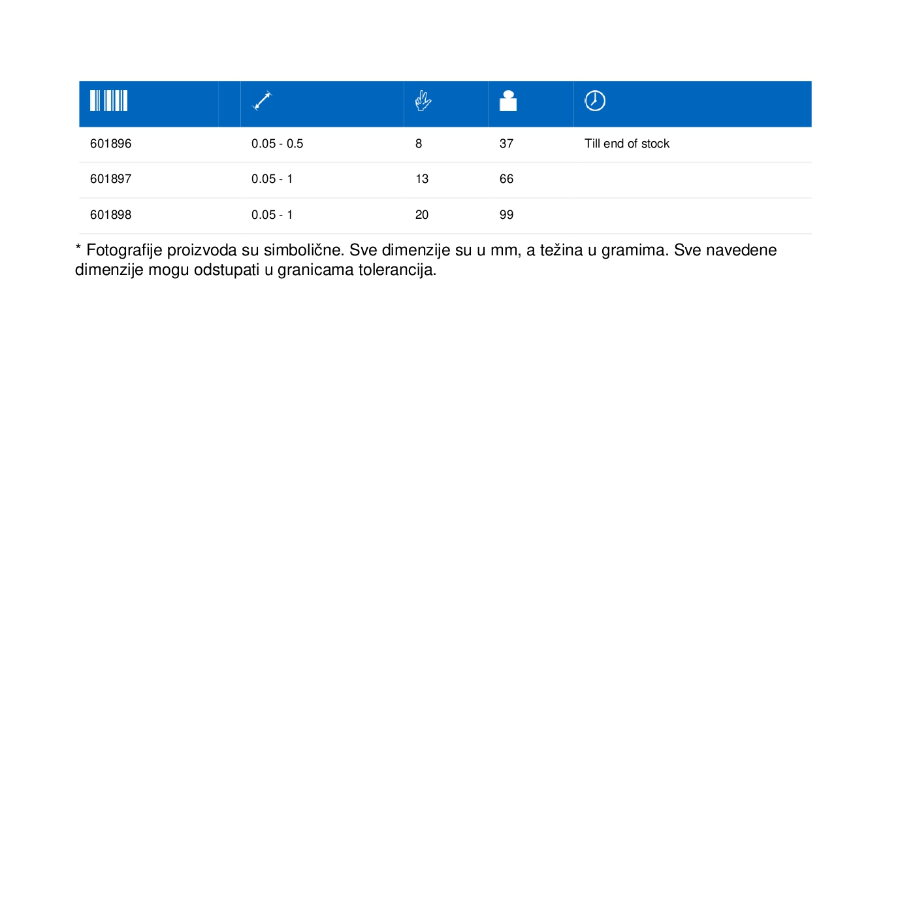 UNIOR MERNI LISTIĆI 0.05-1/20 U701 Ecomex