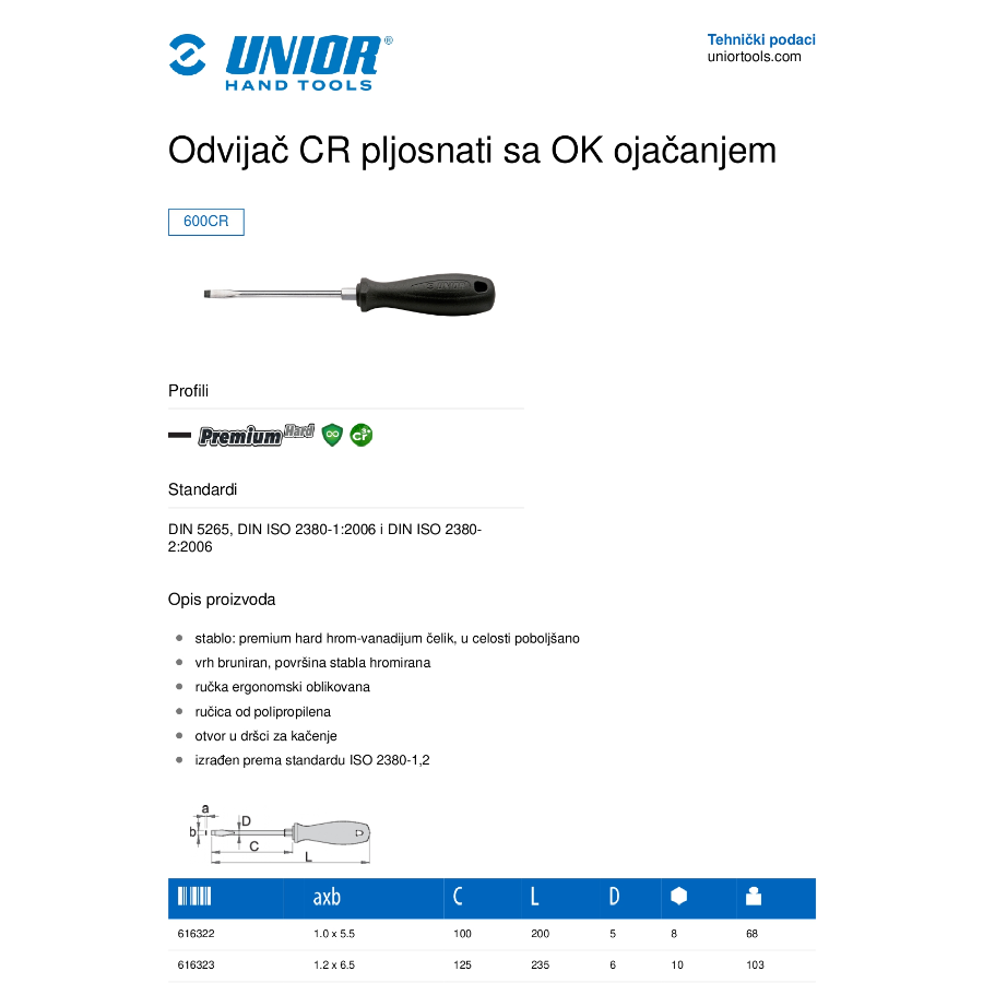 UNIOR ODVIJAČ RAVNI 1.6X10X175 U600 CR Ecomex