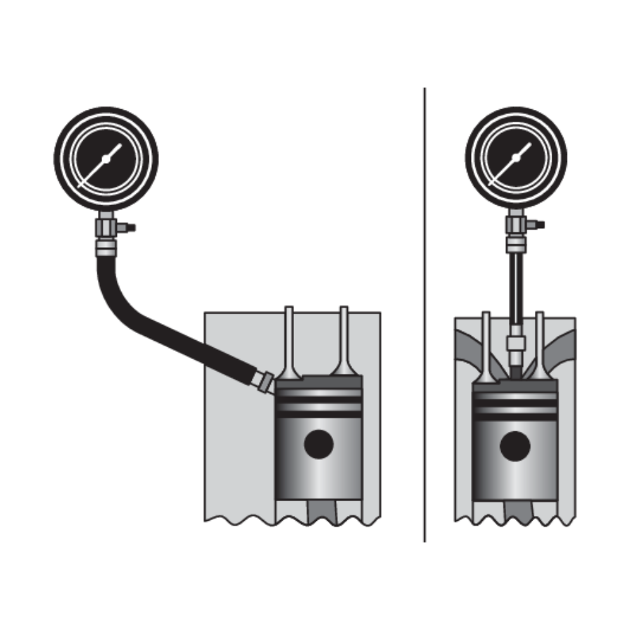 YATO TESTER KOMPRESIJE do 21 bar Ecomex